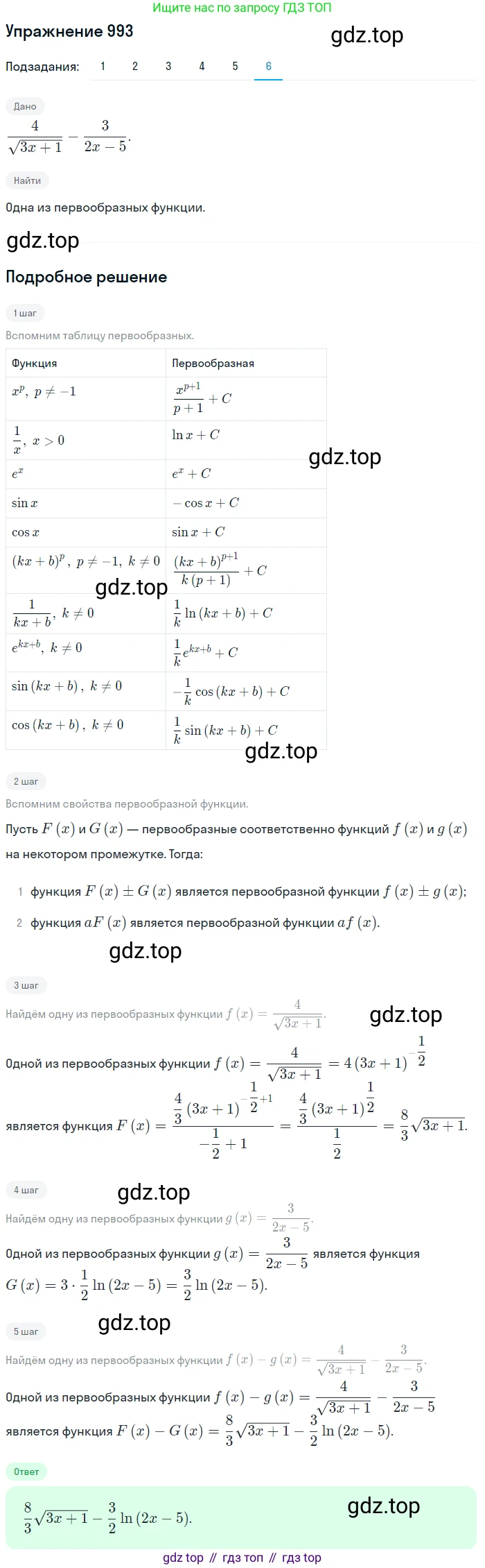 Алгебра, 10-11 класс Учебник, авторы: Алимов Шавкат Арифджанович, Колягин Юрий Михайлович, Ткачева Мария Владимировна, Федорова Надежда Евгеньевна, Шабунин Михаил Иванович, издательство Просвещение, Москва, 2014, страница 296, номер 993, Решение 1 (продолжение 6)