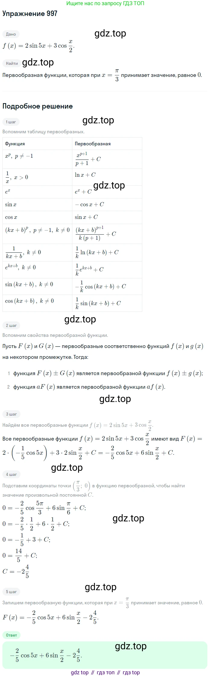 Алгебра, 10-11 класс Учебник, авторы: Алимов Шавкат Арифджанович, Колягин Юрий Михайлович, Ткачева Мария Владимировна, Федорова Надежда Евгеньевна, Шабунин Михаил Иванович, издательство Просвещение, Москва, 2014, страница 296, номер 997, Решение 1
