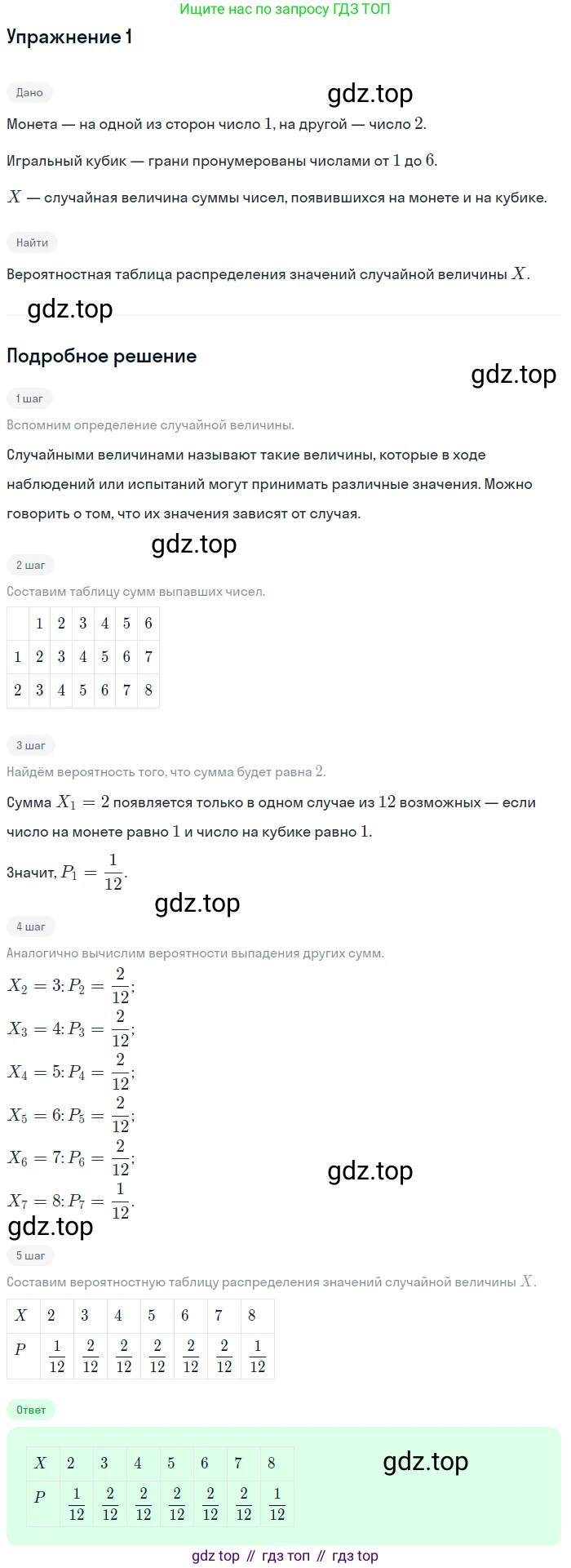 Алгебра, 10-11 класс Учебник, авторы: Алимов Шавкат Арифджанович, Колягин Юрий Михайлович, Ткачева Мария Владимировна, Федорова Надежда Евгеньевна, Шабунин Михаил Иванович, издательство Просвещение, Москва, 2014, страница 384, номер 1, Решение 1