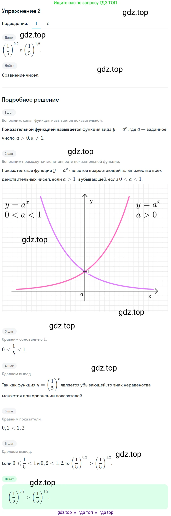 Алгебра, 10-11 класс Учебник, авторы: Алимов Шавкат Арифджанович, Колягин Юрий Михайлович, Ткачева Мария Владимировна, Федорова Надежда Евгеньевна, Шабунин Михаил Иванович, издательство Просвещение, Москва, 2014, страница 88, номер 2, Решение 1