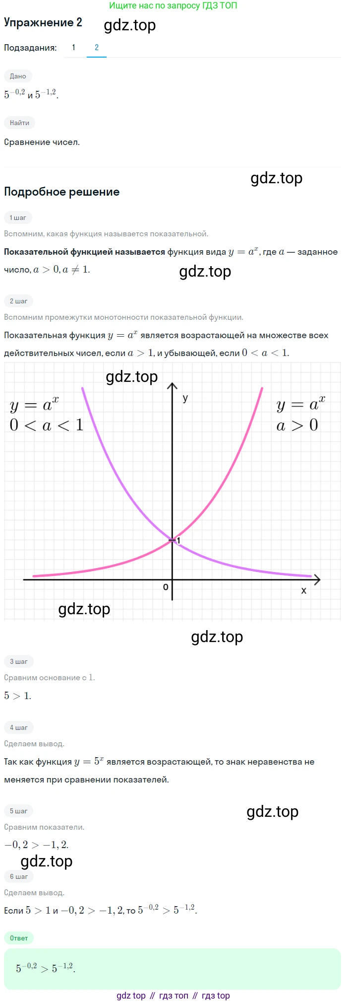 Алгебра, 10-11 класс Учебник, авторы: Алимов Шавкат Арифджанович, Колягин Юрий Михайлович, Ткачева Мария Владимировна, Федорова Надежда Евгеньевна, Шабунин Михаил Иванович, издательство Просвещение, Москва, 2014, страница 88, номер 2, Решение 1 (продолжение 2)