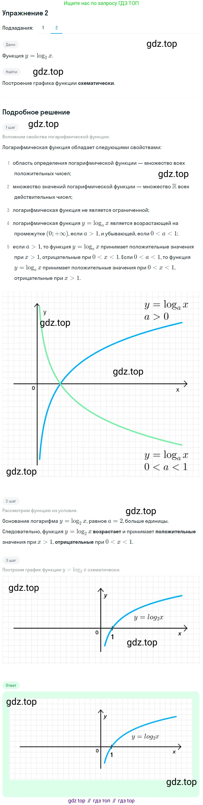 Алгебра, 10-11 класс Учебник, авторы: Алимов Шавкат Арифджанович, Колягин Юрий Михайлович, Ткачева Мария Владимировна, Федорова Надежда Евгеньевна, Шабунин Михаил Иванович, издательство Просвещение, Москва, 2014, страница 114, номер 2, Решение 1 (продолжение 2)