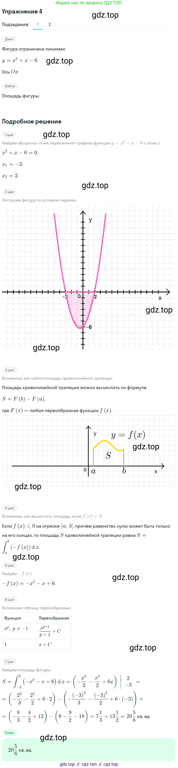 Алгебра, 10-11 класс Учебник, авторы: Алимов Шавкат Арифджанович, Колягин Юрий Михайлович, Ткачева Мария Владимировна, Федорова Надежда Евгеньевна, Шабунин Михаил Иванович, издательство Просвещение, Москва, 2014, страница 258, номер 4, Решение 1