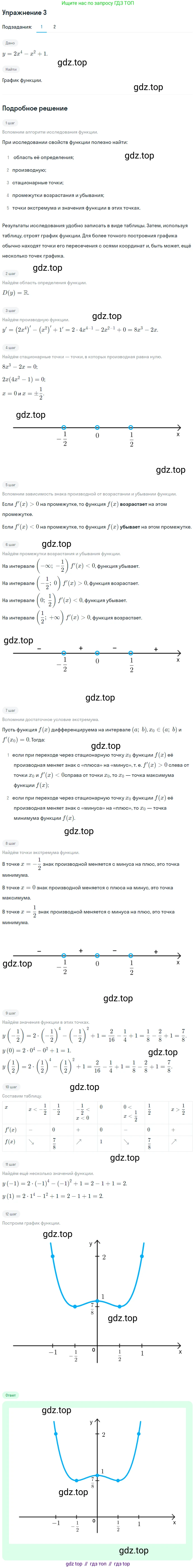 Алгебра, 10-11 класс Учебник, авторы: Алимов Шавкат Арифджанович, Колягин Юрий Михайлович, Ткачева Мария Владимировна, Федорова Надежда Евгеньевна, Шабунин Михаил Иванович, издательство Просвещение, Москва, 2014, страница 288, номер 3, Решение 1