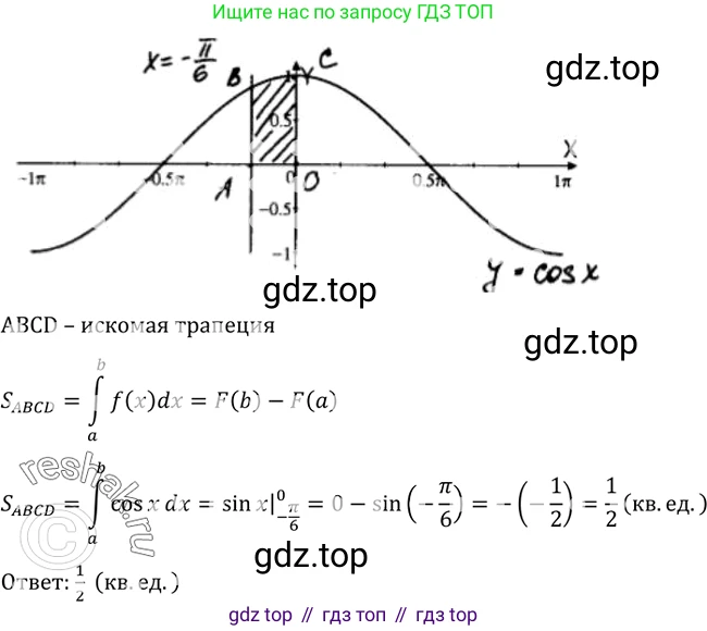 Алгебра, 10-11 класс Учебник, авторы: Алимов Шавкат Арифджанович, Колягин Юрий Михайлович, Ткачева Мария Владимировна, Федорова Надежда Евгеньевна, Шабунин Михаил Иванович, издательство Просвещение, Москва, 2014, страница 301, номер 1000, Решение 2 (продолжение 5)