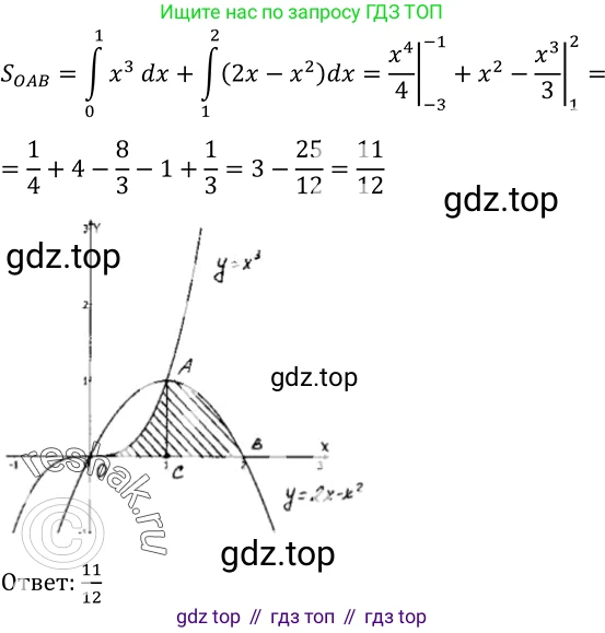 Алгебра, 10-11 класс Учебник, авторы: Алимов Шавкат Арифджанович, Колягин Юрий Михайлович, Ткачева Мария Владимировна, Федорова Надежда Евгеньевна, Шабунин Михаил Иванович, издательство Просвещение, Москва, 2014, страница 308, номер 1015, Решение 2 (продолжение 2)