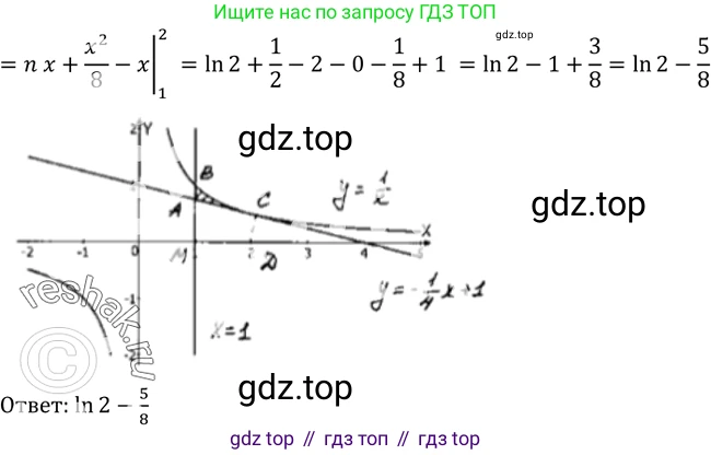 Алгебра, 10-11 класс Учебник, авторы: Алимов Шавкат Арифджанович, Колягин Юрий Михайлович, Ткачева Мария Владимировна, Федорова Надежда Евгеньевна, Шабунин Михаил Иванович, издательство Просвещение, Москва, 2014, страница 309, номер 1023, Решение 2 (продолжение 3)