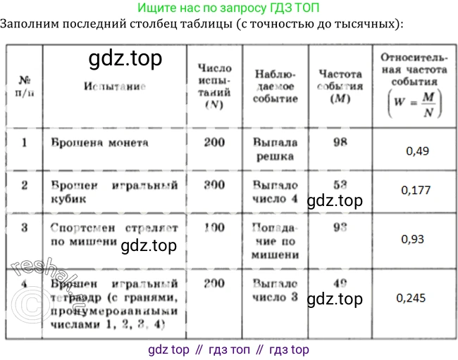 Алгебра, 10-11 класс Учебник, авторы: Алимов Шавкат Арифджанович, Колягин Юрий Михайлович, Ткачева Мария Владимировна, Федорова Надежда Евгеньевна, Шабунин Михаил Иванович, издательство Просвещение, Москва, 2014, страница 358, номер 1157, Решение 2