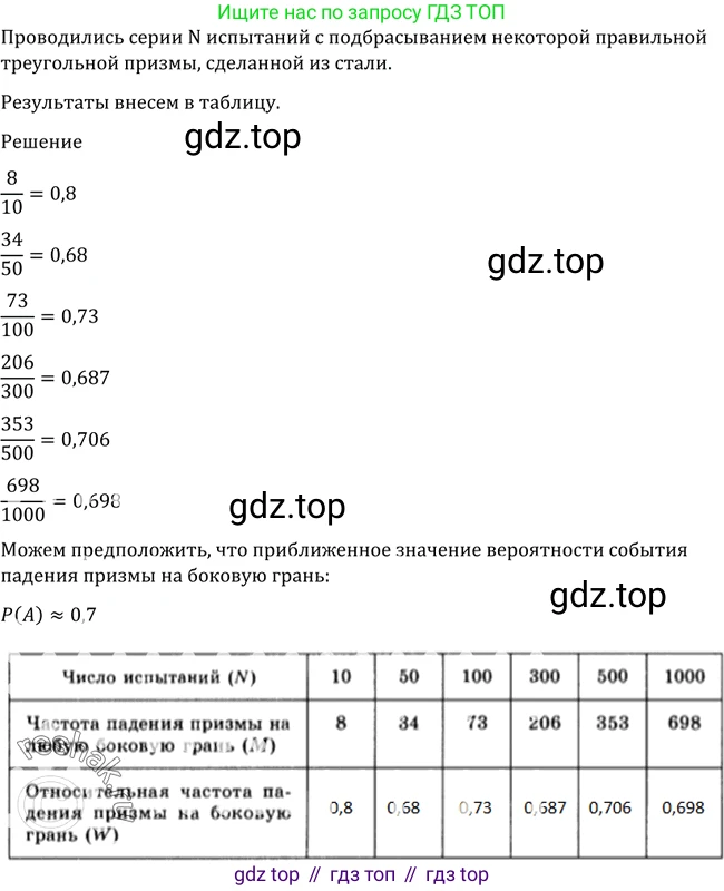 Алгебра, 10-11 класс Учебник, авторы: Алимов Шавкат Арифджанович, Колягин Юрий Михайлович, Ткачева Мария Владимировна, Федорова Надежда Евгеньевна, Шабунин Михаил Иванович, издательство Просвещение, Москва, 2014, страница 358, номер 1158, Решение 2