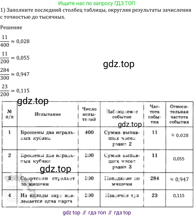 Алгебра, 10-11 класс Учебник, авторы: Алимов Шавкат Арифджанович, Колягин Юрий Михайлович, Ткачева Мария Владимировна, Федорова Надежда Евгеньевна, Шабунин Михаил Иванович, издательство Просвещение, Москва, 2014, страница 361, номер 1173, Решение 2