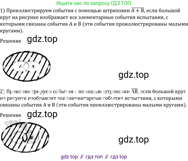 Алгебра, 10-11 класс Учебник, авторы: Алимов Шавкат Арифджанович, Колягин Юрий Михайлович, Ткачева Мария Владимировна, Федорова Надежда Евгеньевна, Шабунин Михаил Иванович, издательство Просвещение, Москва, 2014, страница 362, номер 1174, Решение 2