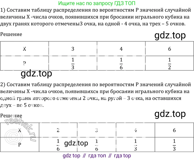 Алгебра, 10-11 класс Учебник, авторы: Алимов Шавкат Арифджанович, Колягин Юрий Михайлович, Ткачева Мария Владимировна, Федорова Надежда Евгеньевна, Шабунин Михаил Иванович, издательство Просвещение, Москва, 2014, страница 368, номер 1184, Решение 2