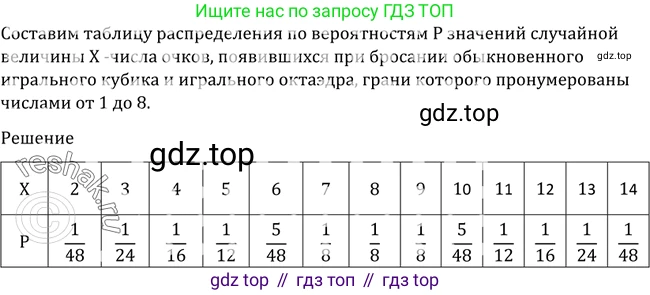 Алгебра, 10-11 класс Учебник, авторы: Алимов Шавкат Арифджанович, Колягин Юрий Михайлович, Ткачева Мария Владимировна, Федорова Надежда Евгеньевна, Шабунин Михаил Иванович, издательство Просвещение, Москва, 2014, страница 368, номер 1186, Решение 2