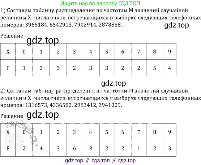 Алгебра, 10-11 класс Учебник, авторы: Алимов Шавкат Арифджанович, Колягин Юрий Михайлович, Ткачева Мария Владимировна, Федорова Надежда Евгеньевна, Шабунин Михаил Иванович, издательство Просвещение, Москва, 2014, страница 369, номер 1187, Решение 2