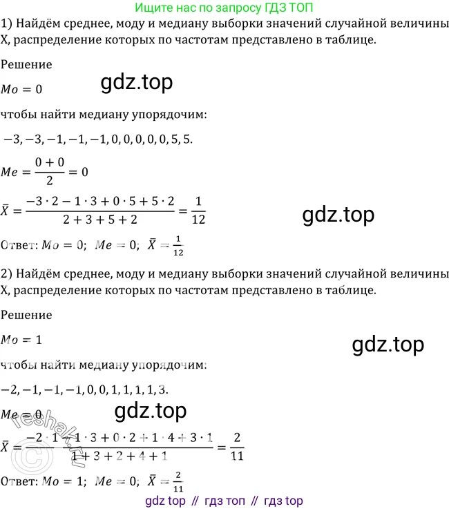 Алгебра, 10-11 класс Учебник, авторы: Алимов Шавкат Арифджанович, Колягин Юрий Михайлович, Ткачева Мария Владимировна, Федорова Надежда Евгеньевна, Шабунин Михаил Иванович, издательство Просвещение, Москва, 2014, страница 374, номер 1199, Решение 2