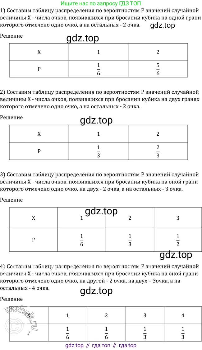 Алгебра, 10-11 класс Учебник, авторы: Алимов Шавкат Арифджанович, Колягин Юрий Михайлович, Ткачева Мария Владимировна, Федорова Надежда Евгеньевна, Шабунин Михаил Иванович, издательство Просвещение, Москва, 2014, страница 383, номер 1210, Решение 2