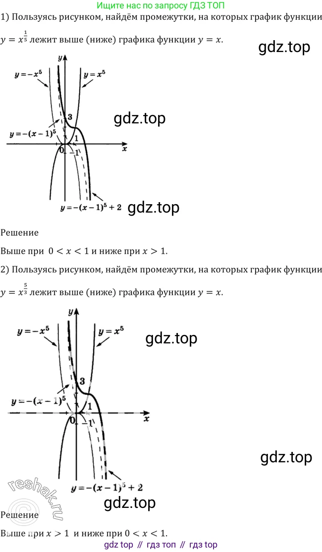 Алгебра, 10-11 класс Учебник, авторы: Алимов Шавкат Арифджанович, Колягин Юрий Михайлович, Ткачева Мария Владимировна, Федорова Надежда Евгеньевна, Шабунин Михаил Иванович, издательство Просвещение, Москва, 2014, страница 47, номер 128, Решение 2