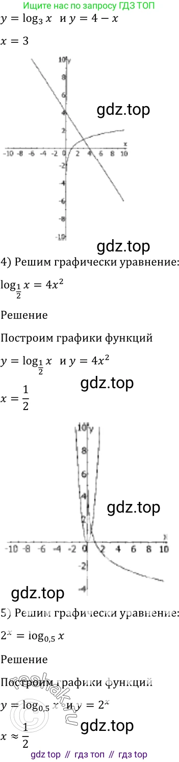 Алгебра, 10-11 класс Учебник, авторы: Алимов Шавкат Арифджанович, Колягин Юрий Михайлович, Ткачева Мария Владимировна, Федорова Надежда Евгеньевна, Шабунин Михаил Иванович, издательство Просвещение, Москва, 2014, страница 410, номер 1361, Решение 2 (продолжение 2)