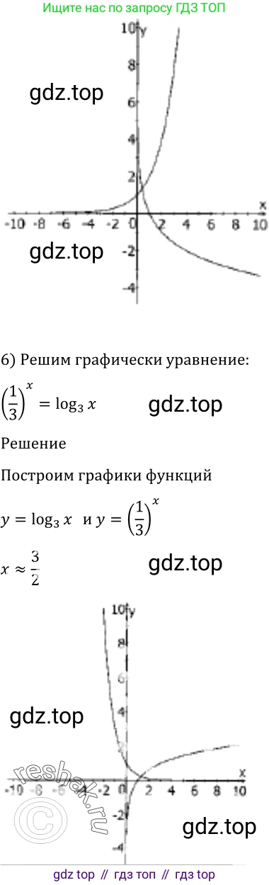 Алгебра, 10-11 класс Учебник, авторы: Алимов Шавкат Арифджанович, Колягин Юрий Михайлович, Ткачева Мария Владимировна, Федорова Надежда Евгеньевна, Шабунин Михаил Иванович, издательство Просвещение, Москва, 2014, страница 410, номер 1361, Решение 2 (продолжение 3)