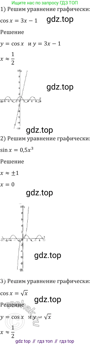 Алгебра, 10-11 класс Учебник, авторы: Алимов Шавкат Арифджанович, Колягин Юрий Михайлович, Ткачева Мария Владимировна, Федорова Надежда Евгеньевна, Шабунин Михаил Иванович, издательство Просвещение, Москва, 2014, страница 412, номер 1386, Решение 2