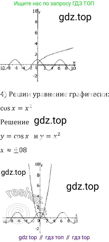 Алгебра, 10-11 класс Учебник, авторы: Алимов Шавкат Арифджанович, Колягин Юрий Михайлович, Ткачева Мария Владимировна, Федорова Надежда Евгеньевна, Шабунин Михаил Иванович, издательство Просвещение, Москва, 2014, страница 412, номер 1386, Решение 2 (продолжение 2)