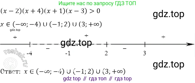 Алгебра, 10-11 класс Учебник, авторы: Алимов Шавкат Арифджанович, Колягин Юрий Михайлович, Ткачева Мария Владимировна, Федорова Надежда Евгеньевна, Шабунин Михаил Иванович, издательство Просвещение, Москва, 2014, страница 412, номер 1394, Решение 2 (продолжение 2)