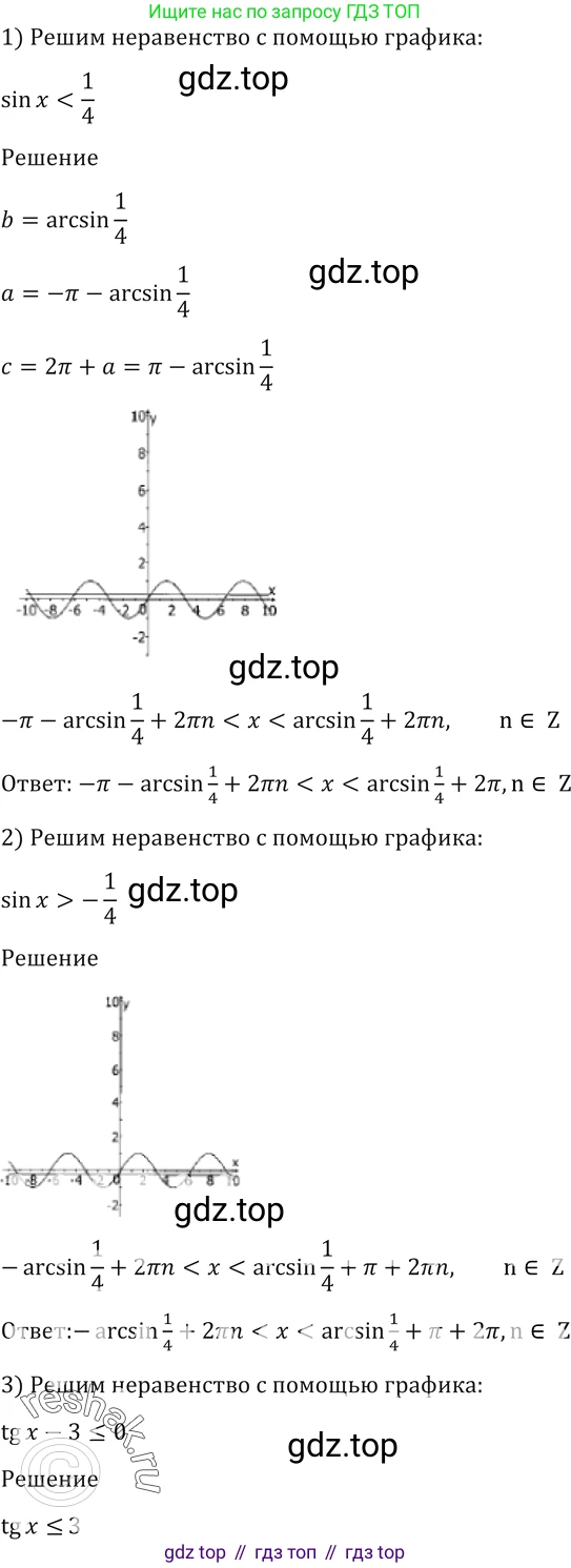 Алгебра, 10-11 класс Учебник, авторы: Алимов Шавкат Арифджанович, Колягин Юрий Михайлович, Ткачева Мария Владимировна, Федорова Надежда Евгеньевна, Шабунин Михаил Иванович, издательство Просвещение, Москва, 2014, страница 414, номер 1416, Решение 2