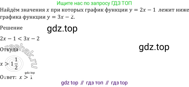 Алгебра, 10-11 класс Учебник, авторы: Алимов Шавкат Арифджанович, Колягин Юрий Михайлович, Ткачева Мария Владимировна, Федорова Надежда Евгеньевна, Шабунин Михаил Иванович, издательство Просвещение, Москва, 2014, страница 418, номер 1461, Решение 2