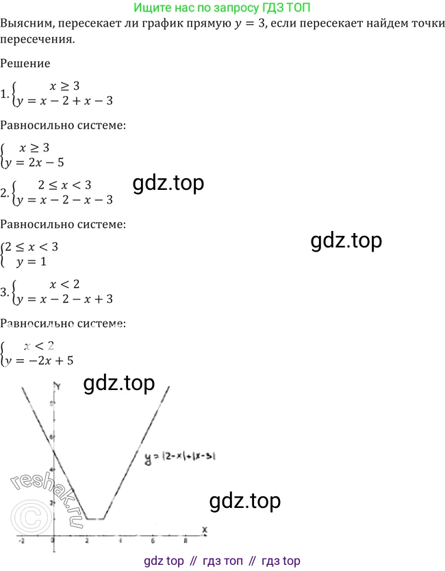 Алгебра, 10-11 класс Учебник, авторы: Алимов Шавкат Арифджанович, Колягин Юрий Михайлович, Ткачева Мария Владимировна, Федорова Надежда Евгеньевна, Шабунин Михаил Иванович, издательство Просвещение, Москва, 2014, страница 419, номер 1466, Решение 2 (продолжение 2)