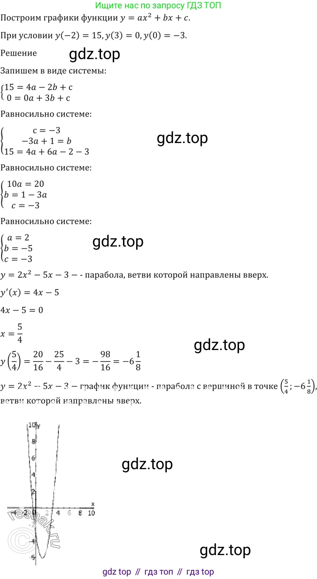 Алгебра, 10-11 класс Учебник, авторы: Алимов Шавкат Арифджанович, Колягин Юрий Михайлович, Ткачева Мария Владимировна, Федорова Надежда Евгеньевна, Шабунин Михаил Иванович, издательство Просвещение, Москва, 2014, страница 420, номер 1479, Решение 2