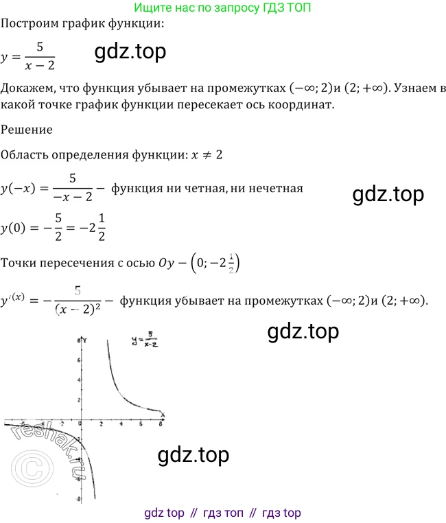 Алгебра, 10-11 класс Учебник, авторы: Алимов Шавкат Арифджанович, Колягин Юрий Михайлович, Ткачева Мария Владимировна, Федорова Надежда Евгеньевна, Шабунин Михаил Иванович, издательство Просвещение, Москва, 2014, страница 420, номер 1481, Решение 2
