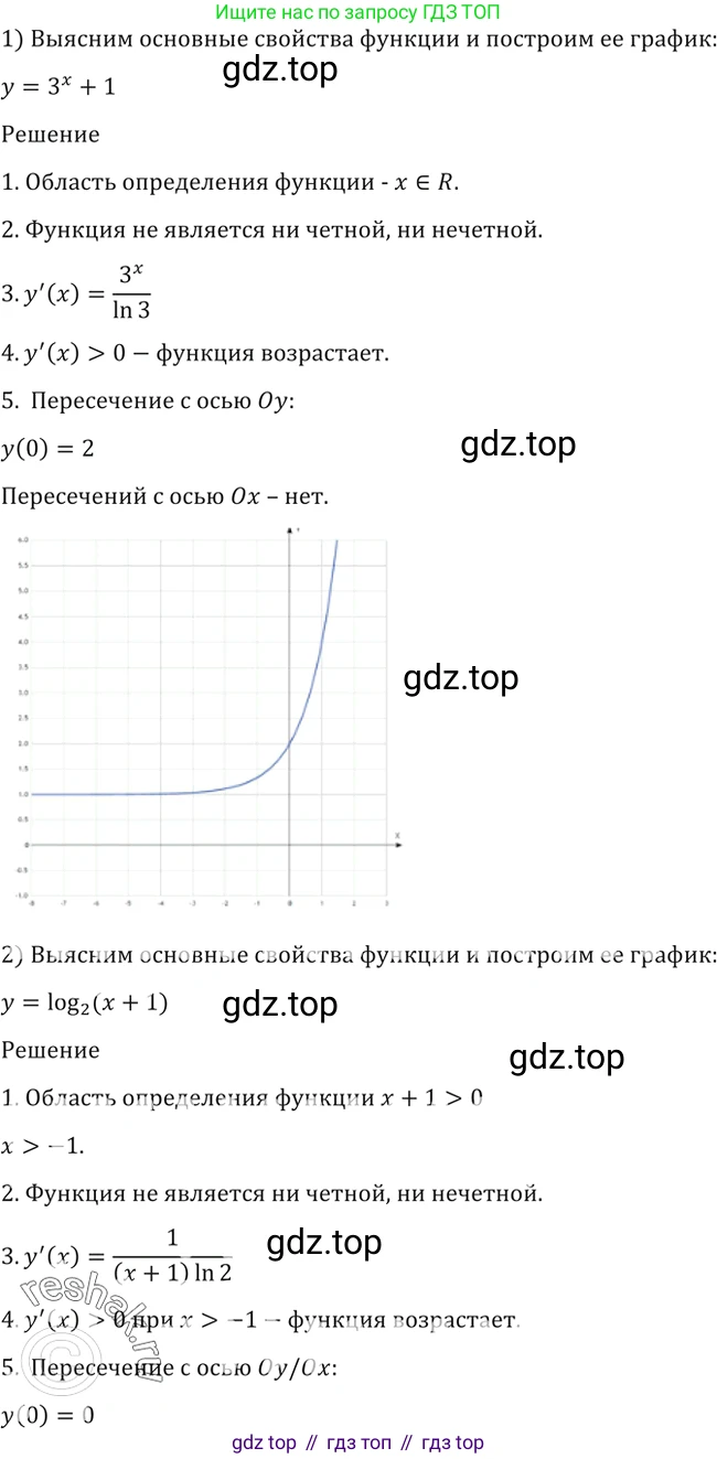 Алгебра, 10-11 класс Учебник, авторы: Алимов Шавкат Арифджанович, Колягин Юрий Михайлович, Ткачева Мария Владимировна, Федорова Надежда Евгеньевна, Шабунин Михаил Иванович, издательство Просвещение, Москва, 2014, страница 420, номер 1482, Решение 2