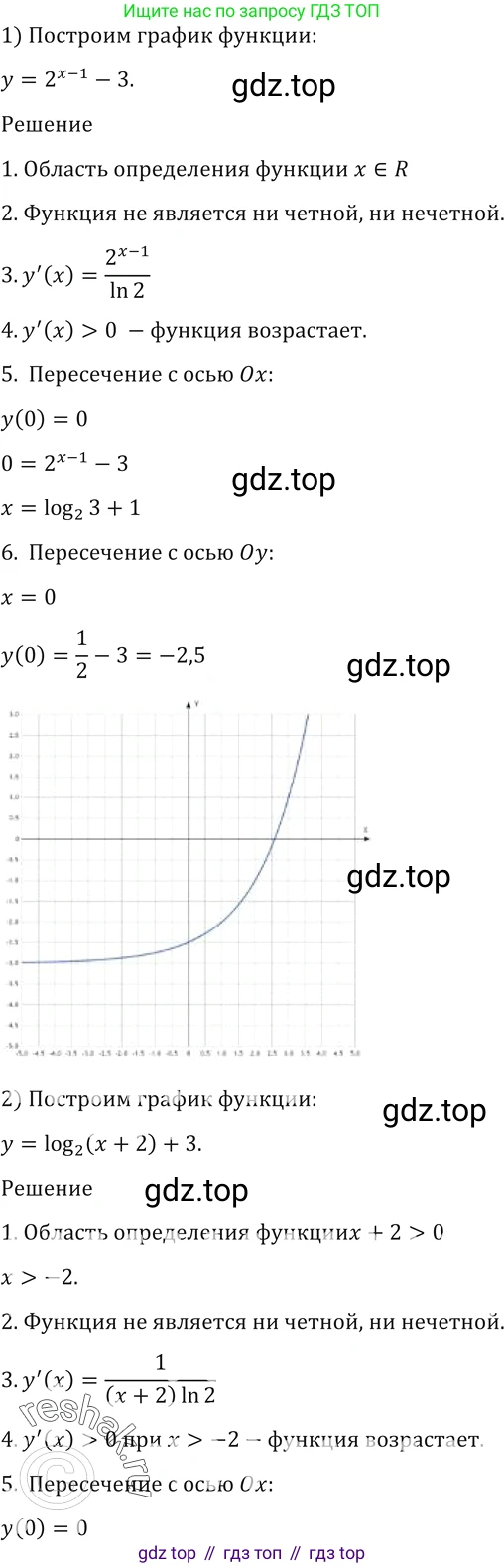 Алгебра, 10-11 класс Учебник, авторы: Алимов Шавкат Арифджанович, Колягин Юрий Михайлович, Ткачева Мария Владимировна, Федорова Надежда Евгеньевна, Шабунин Михаил Иванович, издательство Просвещение, Москва, 2014, страница 420, номер 1483, Решение 2
