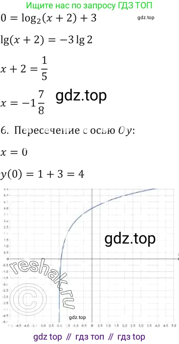 Алгебра, 10-11 класс Учебник, авторы: Алимов Шавкат Арифджанович, Колягин Юрий Михайлович, Ткачева Мария Владимировна, Федорова Надежда Евгеньевна, Шабунин Михаил Иванович, издательство Просвещение, Москва, 2014, страница 420, номер 1483, Решение 2 (продолжение 2)