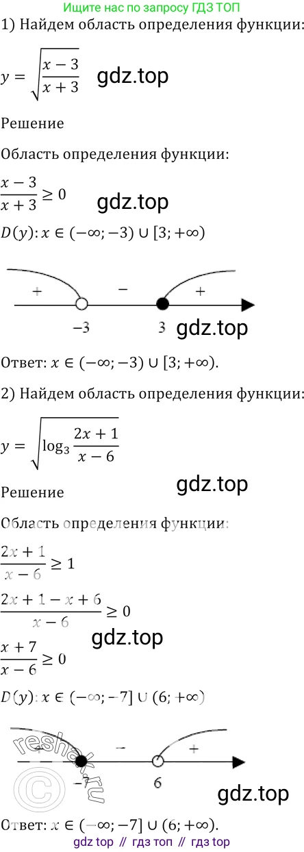 Алгебра, 10-11 класс Учебник, авторы: Алимов Шавкат Арифджанович, Колягин Юрий Михайлович, Ткачева Мария Владимировна, Федорова Надежда Евгеньевна, Шабунин Михаил Иванович, издательство Просвещение, Москва, 2014, страница 420, номер 1485, Решение 2