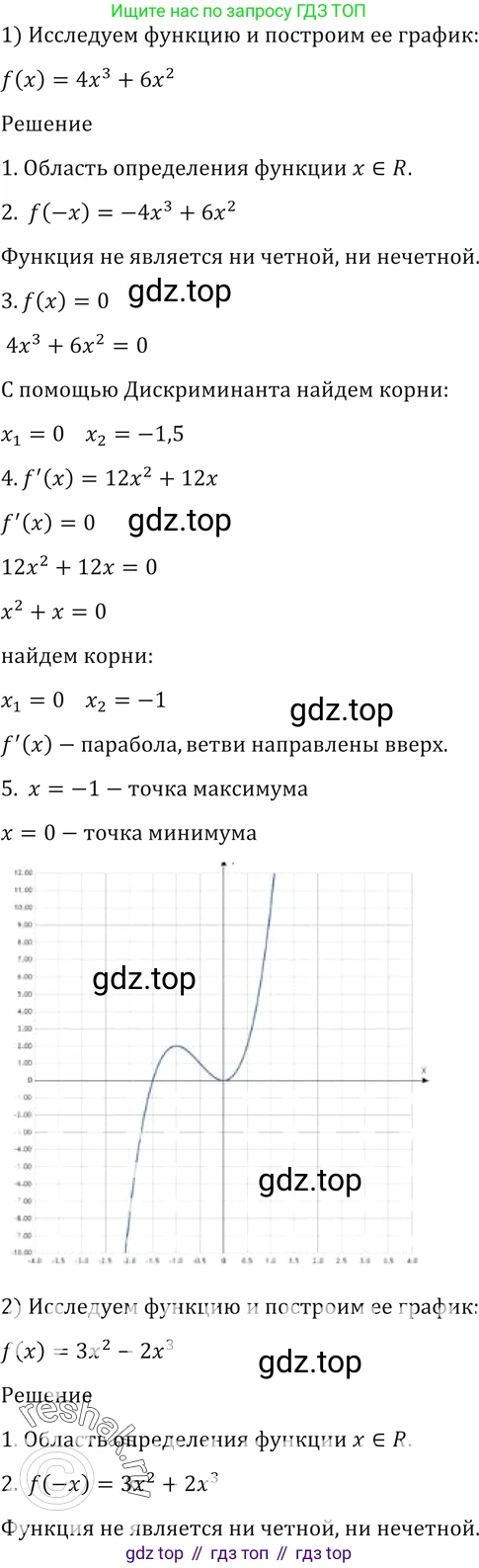 Алгебра, 10-11 класс Учебник, авторы: Алимов Шавкат Арифджанович, Колягин Юрий Михайлович, Ткачева Мария Владимировна, Федорова Надежда Евгеньевна, Шабунин Михаил Иванович, издательство Просвещение, Москва, 2014, страница 424, номер 1535, Решение 2