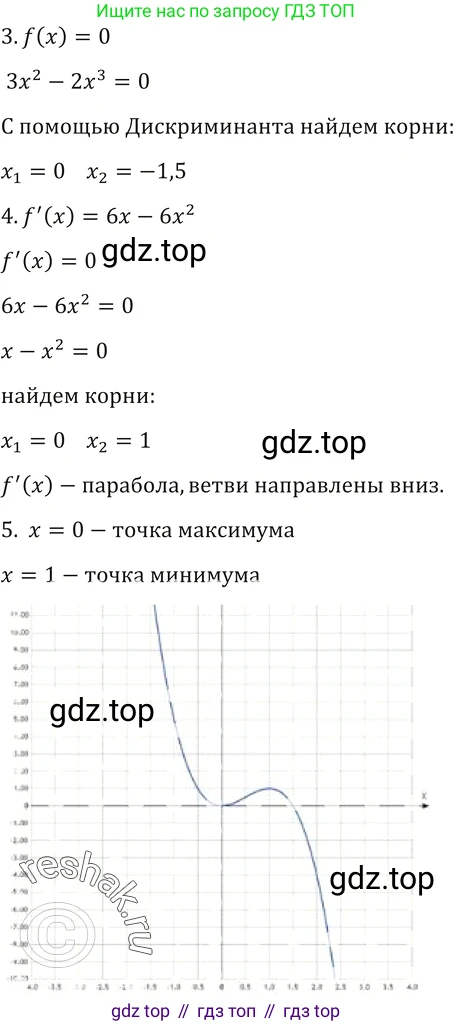 Алгебра, 10-11 класс Учебник, авторы: Алимов Шавкат Арифджанович, Колягин Юрий Михайлович, Ткачева Мария Владимировна, Федорова Надежда Евгеньевна, Шабунин Михаил Иванович, издательство Просвещение, Москва, 2014, страница 424, номер 1535, Решение 2 (продолжение 2)