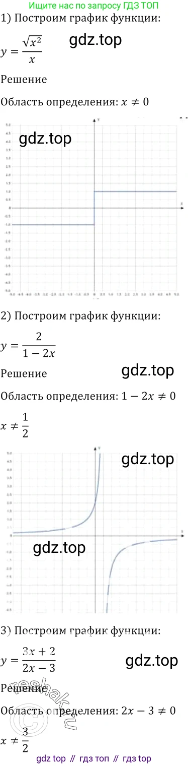 Алгебра, 10-11 класс Учебник, авторы: Алимов Шавкат Арифджанович, Колягин Юрий Михайлович, Ткачева Мария Владимировна, Федорова Надежда Евгеньевна, Шабунин Михаил Иванович, издательство Просвещение, Москва, 2014, страница 428, номер 1580, Решение 2