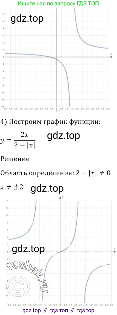 Алгебра, 10-11 класс Учебник, авторы: Алимов Шавкат Арифджанович, Колягин Юрий Михайлович, Ткачева Мария Владимировна, Федорова Надежда Евгеньевна, Шабунин Михаил Иванович, издательство Просвещение, Москва, 2014, страница 428, номер 1580, Решение 2 (продолжение 2)