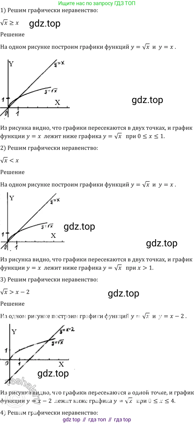 Алгебра, 10-11 класс Учебник, авторы: Алимов Шавкат Арифджанович, Колягин Юрий Михайлович, Ткачева Мария Владимировна, Федорова Надежда Евгеньевна, Шабунин Михаил Иванович, издательство Просвещение, Москва, 2014, страница 69, номер 172, Решение 2