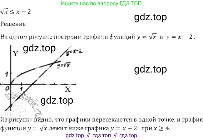 Алгебра, 10-11 класс Учебник, авторы: Алимов Шавкат Арифджанович, Колягин Юрий Михайлович, Ткачева Мария Владимировна, Федорова Надежда Евгеньевна, Шабунин Михаил Иванович, издательство Просвещение, Москва, 2014, страница 69, номер 172, Решение 2 (продолжение 2)