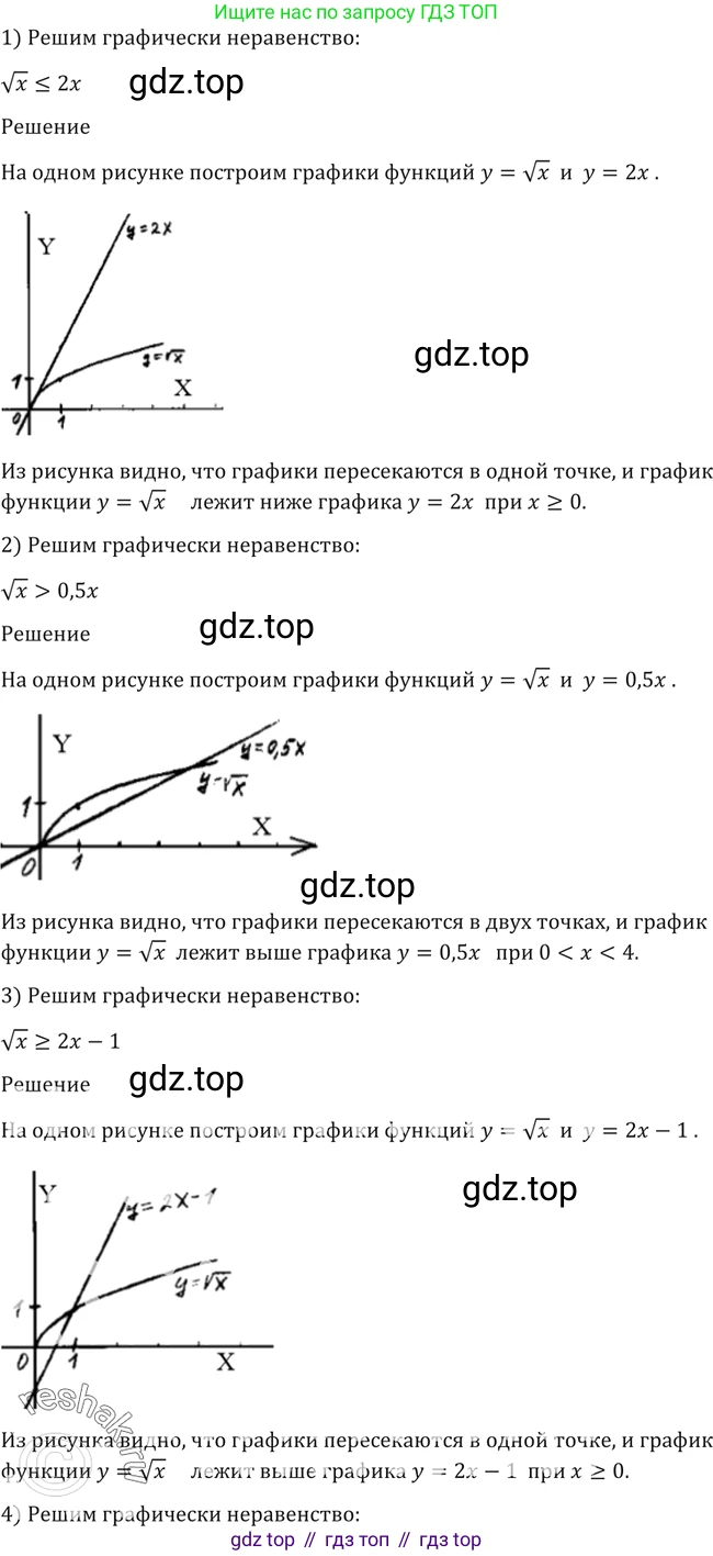 Алгебра, 10-11 класс Учебник, авторы: Алимов Шавкат Арифджанович, Колягин Юрий Михайлович, Ткачева Мария Владимировна, Федорова Надежда Евгеньевна, Шабунин Михаил Иванович, издательство Просвещение, Москва, 2014, страница 69, номер 173, Решение 2