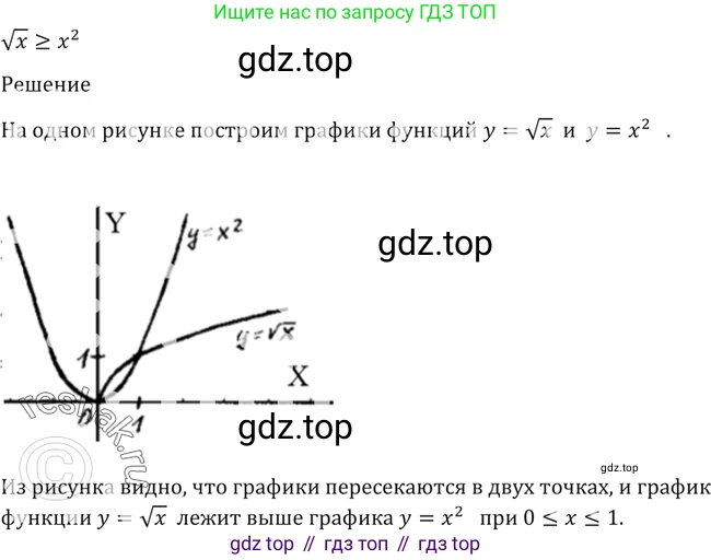 Алгебра, 10-11 класс Учебник, авторы: Алимов Шавкат Арифджанович, Колягин Юрий Михайлович, Ткачева Мария Владимировна, Федорова Надежда Евгеньевна, Шабунин Михаил Иванович, издательство Просвещение, Москва, 2014, страница 69, номер 173, Решение 2 (продолжение 2)
