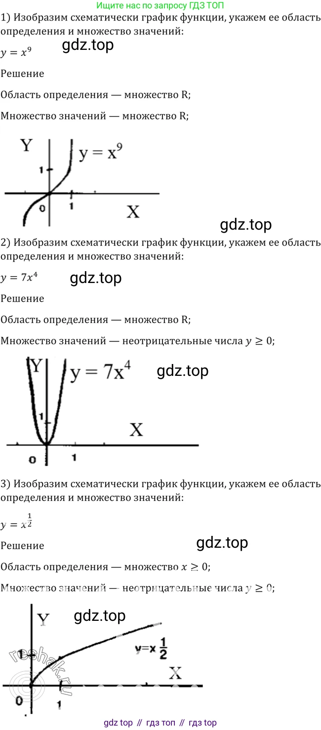 Алгебра, 10-11 класс Учебник, авторы: Алимов Шавкат Арифджанович, Колягин Юрий Михайлович, Ткачева Мария Владимировна, Федорова Надежда Евгеньевна, Шабунин Михаил Иванович, издательство Просвещение, Москва, 2014, страница 69, номер 175, Решение 2