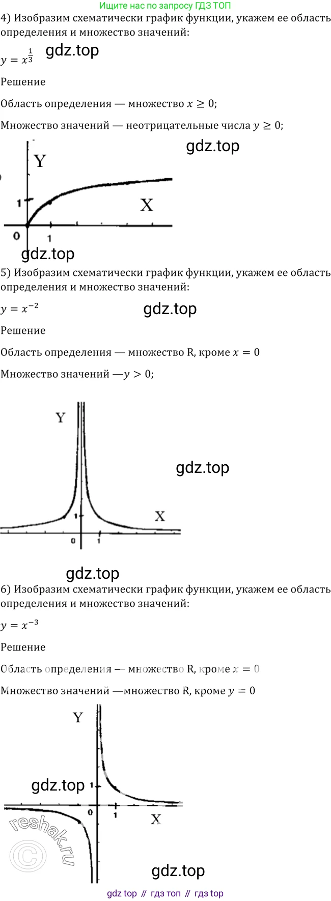 Алгебра, 10-11 класс Учебник, авторы: Алимов Шавкат Арифджанович, Колягин Юрий Михайлович, Ткачева Мария Владимировна, Федорова Надежда Евгеньевна, Шабунин Михаил Иванович, издательство Просвещение, Москва, 2014, страница 69, номер 175, Решение 2 (продолжение 2)