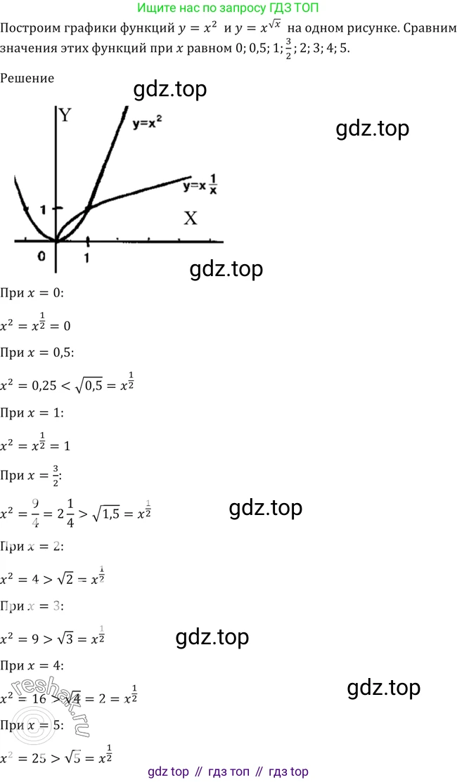 Алгебра, 10-11 класс Учебник, авторы: Алимов Шавкат Арифджанович, Колягин Юрий Михайлович, Ткачева Мария Владимировна, Федорова Надежда Евгеньевна, Шабунин Михаил Иванович, издательство Просвещение, Москва, 2014, страница 69, номер 176, Решение 2