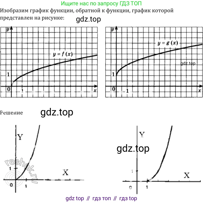 Алгебра, 10-11 класс Учебник, авторы: Алимов Шавкат Арифджанович, Колягин Юрий Михайлович, Ткачева Мария Владимировна, Федорова Надежда Евгеньевна, Шабунин Михаил Иванович, издательство Просвещение, Москва, 2014, страница 70, номер 181, Решение 2
