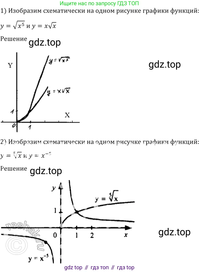Алгебра, 10-11 класс Учебник, авторы: Алимов Шавкат Арифджанович, Колягин Юрий Михайлович, Ткачева Мария Владимировна, Федорова Надежда Евгеньевна, Шабунин Михаил Иванович, издательство Просвещение, Москва, 2014, страница 71, номер 184, Решение 2