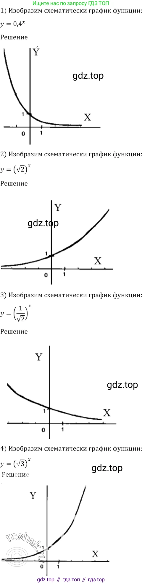 Алгебра, 10-11 класс Учебник, авторы: Алимов Шавкат Арифджанович, Колягин Юрий Михайлович, Ткачева Мария Владимировна, Федорова Надежда Евгеньевна, Шабунин Михаил Иванович, издательство Просвещение, Москва, 2014, страница 76, номер 194, Решение 2