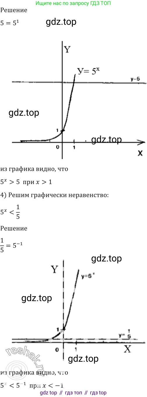 Алгебра, 10-11 класс Учебник, авторы: Алимов Шавкат Арифджанович, Колягин Юрий Михайлович, Ткачева Мария Владимировна, Федорова Надежда Евгеньевна, Шабунин Михаил Иванович, издательство Просвещение, Москва, 2014, страница 76, номер 200, Решение 2 (продолжение 2)